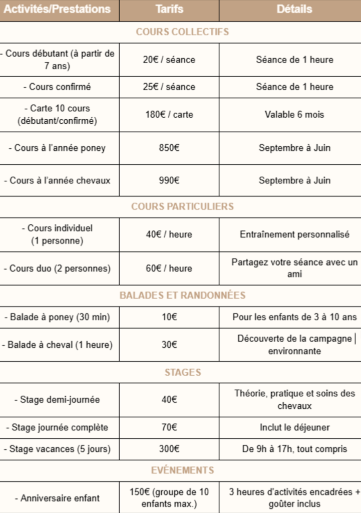 Tableau représentant les tarifs pour l'inscription